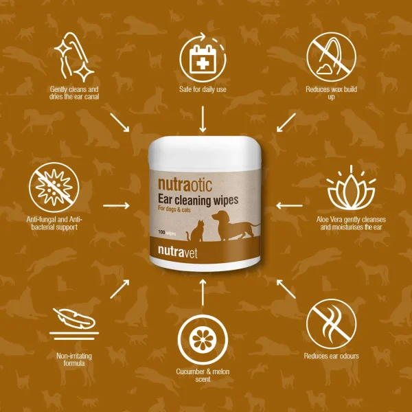 Nutraotic – Ear cleaning wipes - Image 2
